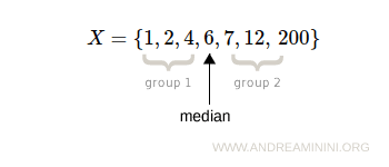 the median is 6