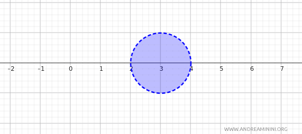 example