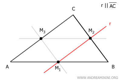 example