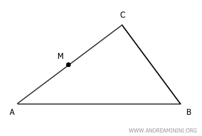 example of a triangle
