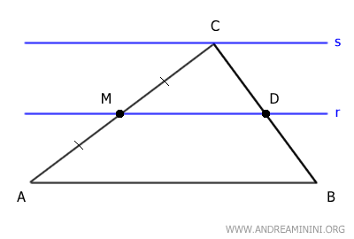line r parallel to side AB passes through midpoint M of side AC