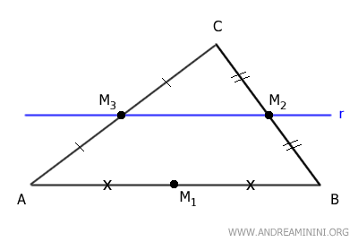 example