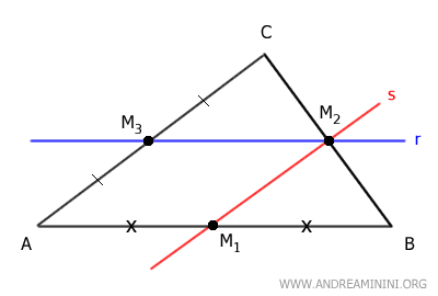 line s