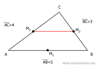 segment between two midpoints