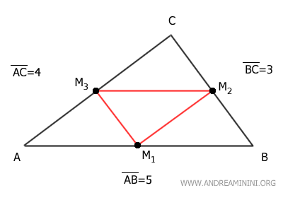 segment between M1 and M2