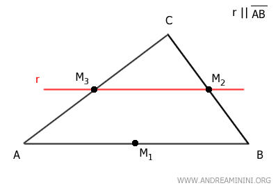 line r is parallel to side AB and passes through midpoint M2 of side BC