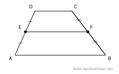 Segment EF