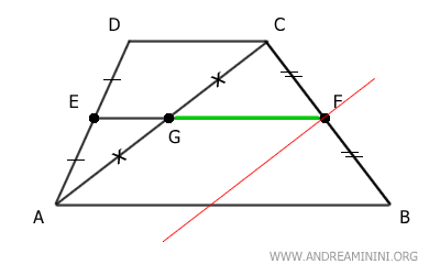 Segment FG