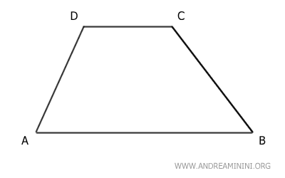 Trapezoid ABCD