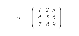 The original matrix