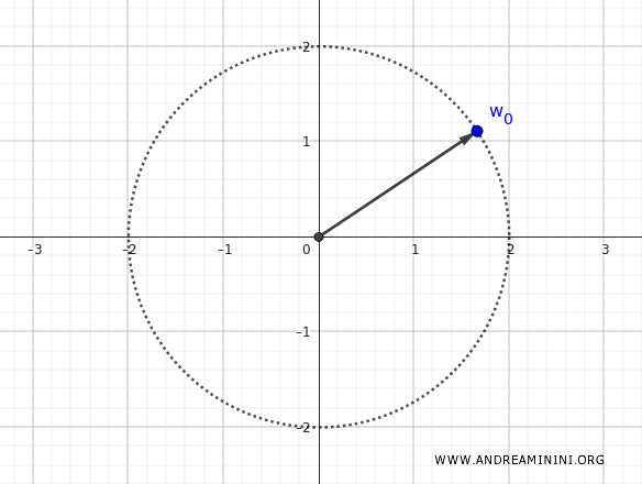 example