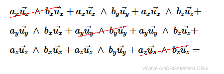 example
