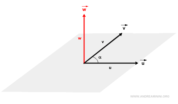 example
