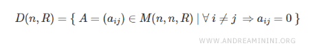 set of diagonal matrices