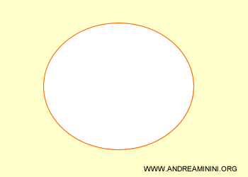 an empty set