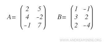 two matrices