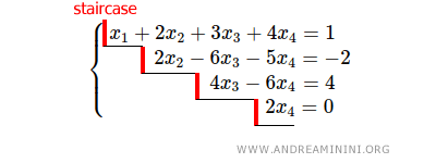 \begin{cases} x_1 + 2x_2 +3x_3+4x_4 = 1 \\ 2x_2-6x_3-5x_4 = -2 \\ 4x_3- 6x_4 = 4 \\ 2x_4 = 0 \end{cases}