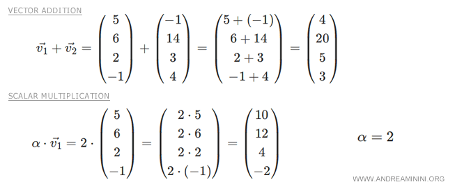 vector addition and scalar multiplication in the R4 space
