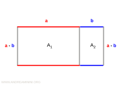 decomposing the area into two rectangles