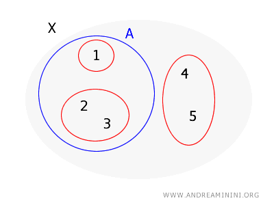 example