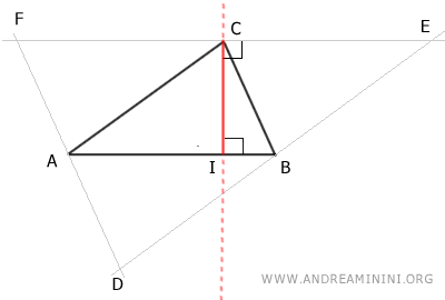 altitude IC coincides with the axis of side EF