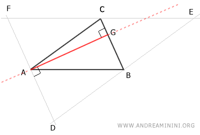 line AG is the axis of triangle DEF