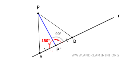 geometric proof of orthogonal projection