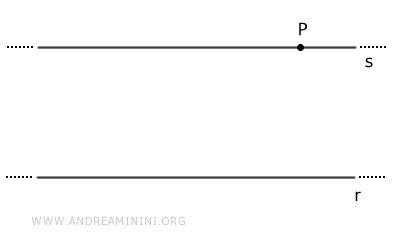 lines r and s are parallel