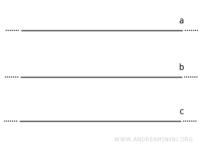 parallel lines