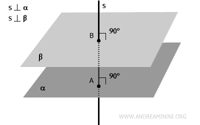 example