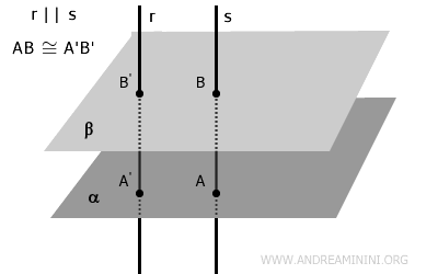 example