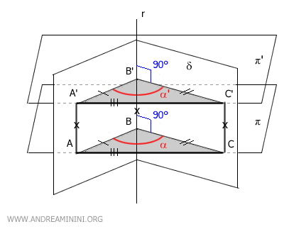 the sides AC and A'C' are congruent