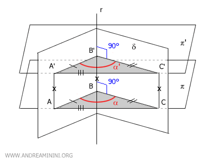 triangles ABC and A'B'C' are congruent