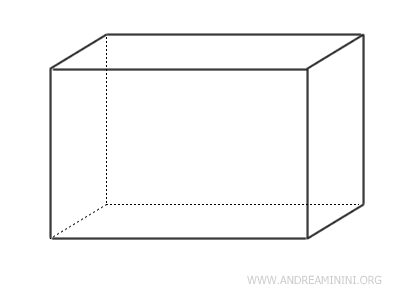 an example of a rectangular parallelepiped