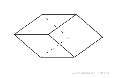 example of a rhombohedron