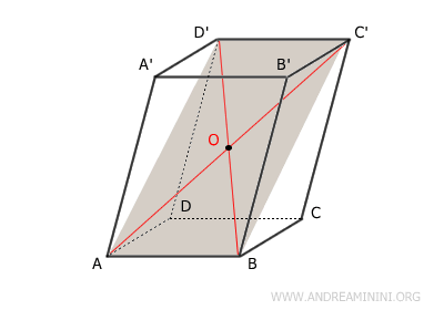 example