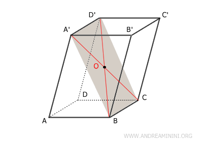 example