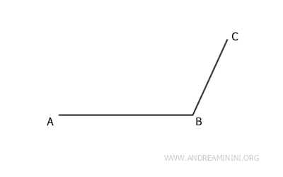 two consecutive segments