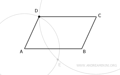 the parallelogram 