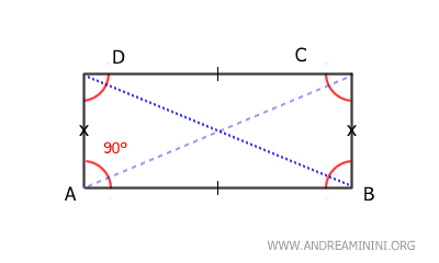 example of a rectangle