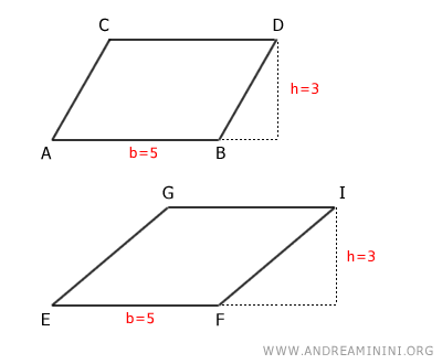 example of two parallelograms
