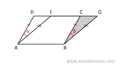 the area of ABCD