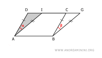 the areas