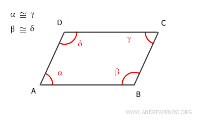 a quadrilateral