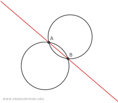 example of intersecting generating circles