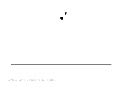 point P does not lie on line r