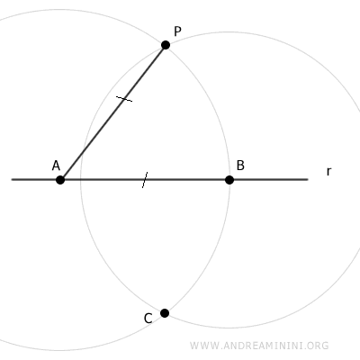 point C