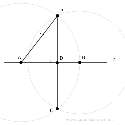 segment CP