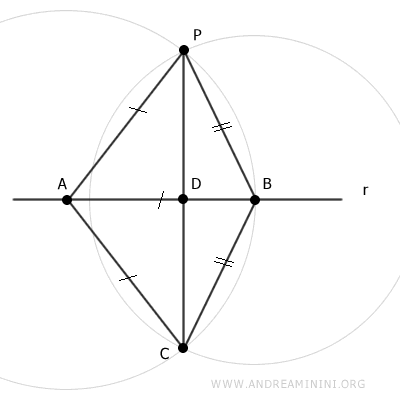triangles APB and ACB are congruent