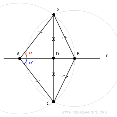 segments PD and CD are congruent